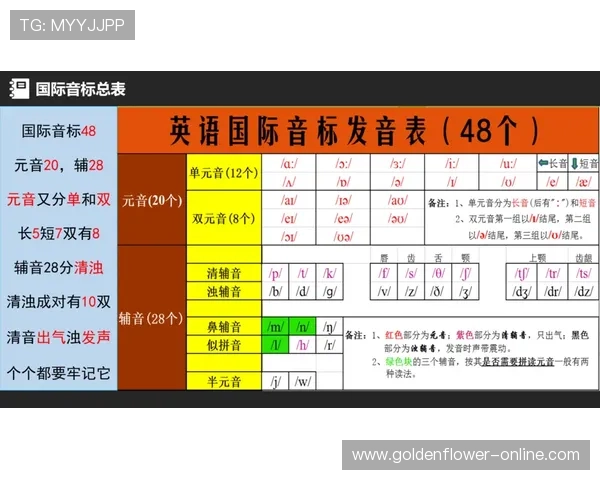 如何正确发音秦志戬名字及其拼音解析技巧